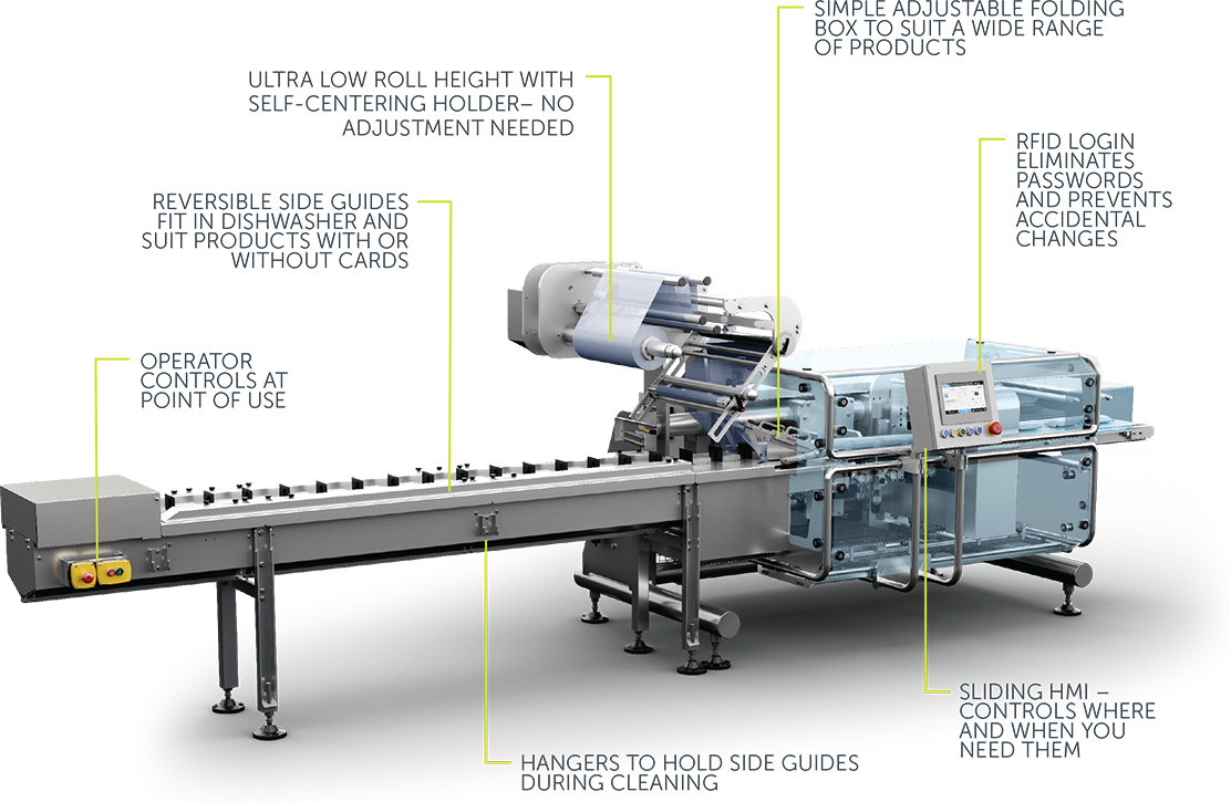 Hayseen R300 Machine
