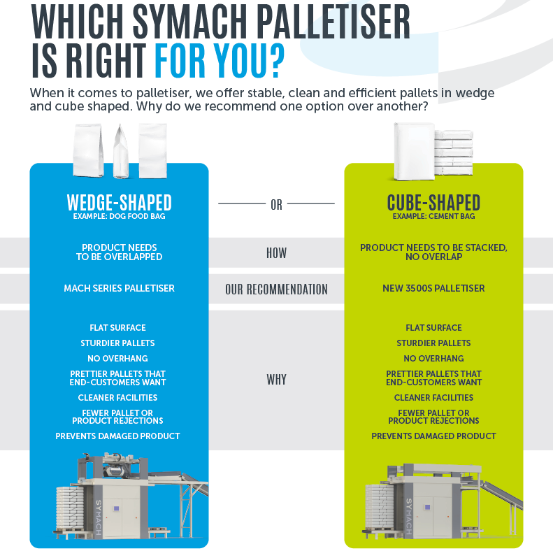 Symach Compasrison UK cropped